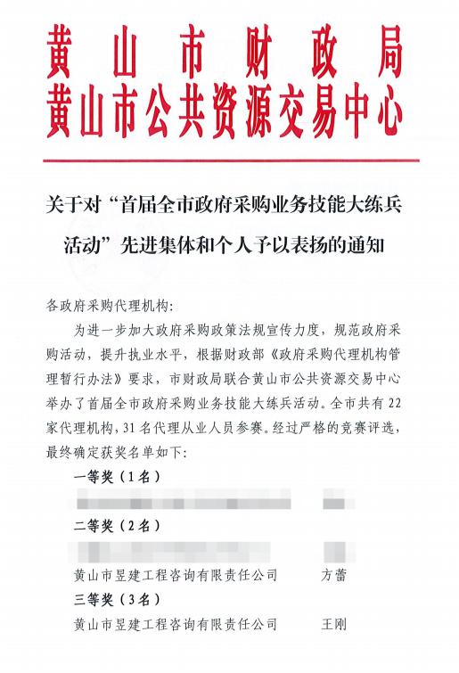 喜訊！城建投公司參股企業(yè)昱建咨詢公司員工在市級技能競賽中斬獲佳績